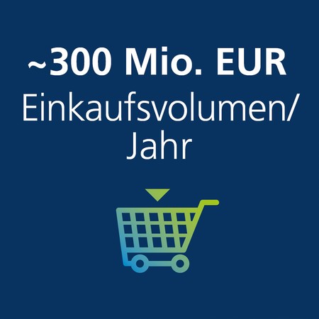 Das Bild zeigt ein Symbol und eine Mengenangabe zum Thema Einkaufsvolumen.