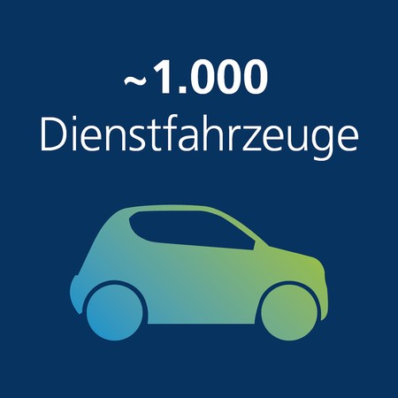 Das Bild zeigt ein Symbol und eine Zahl zum Thema Dienstfahrzeuge.