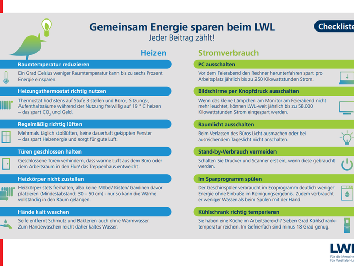 Checkliste